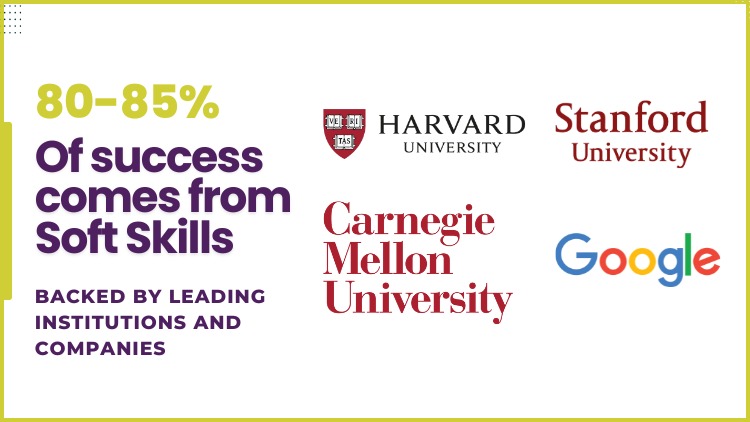 Soft Skills Banner