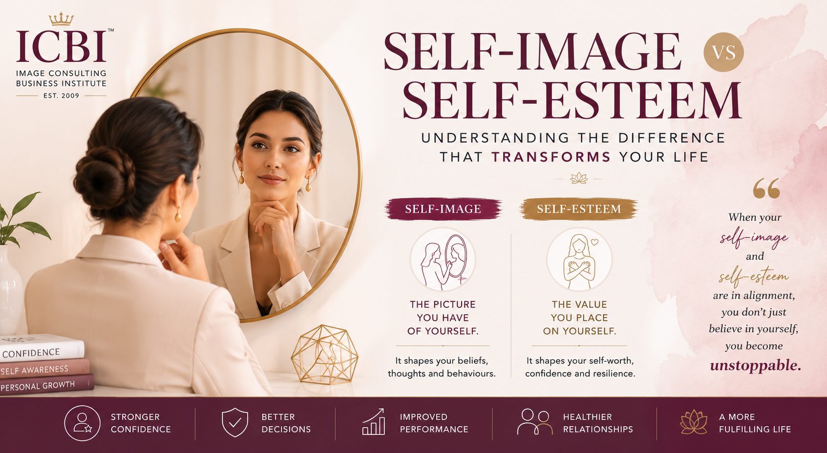 Self-Image vs Self-Esteem: Understanding the Difference (And Why It Matters More Than You Think)