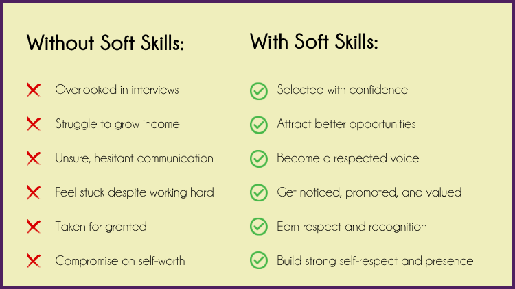 with-and-without-soft-skills